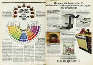 Better Homes & Gardens September 1976 Magazine Article: Page 66