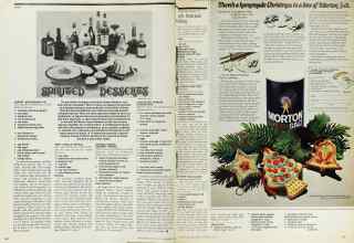 Better Homes & Gardens November 1976 Magazine Article: Page 140