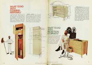 Better Homes & Gardens January 1977 Magazine Article: Page 46