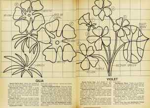 Better Homes & Gardens February 1977 Magazine Article: Page 70