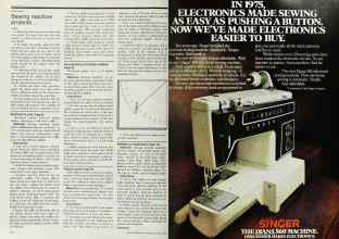 Better Homes & Gardens March 1977 Magazine Article: Page 144