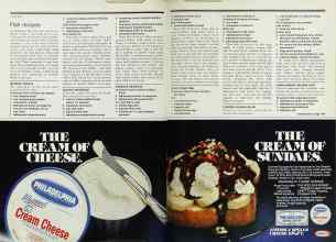 Better Homes & Gardens April 1977 Magazine Article: Page 160