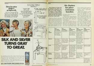 Better Homes & Gardens May 1977 Magazine Article: Page 122