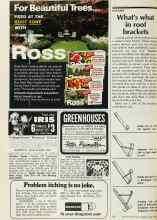 Better Homes & Gardens June 1977 Magazine Article: What's what in roof brackets