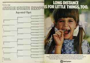 Better Homes & Gardens June 1977 Magazine Article: Page 14