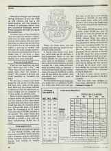 Better Homes & Gardens July 1977 Magazine Article: HOW LONG WILL YOUR NEST EGG LAST?