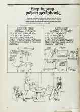 Better Homes & Gardens July 1977 Magazine Article: Step-by-step project scrapbook