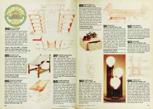 Better Homes & Gardens July 1977 Magazine Article: Page 124