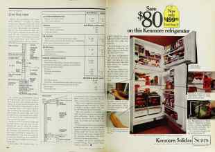 Better Homes & Gardens September 1977 Magazine Article: Page 190