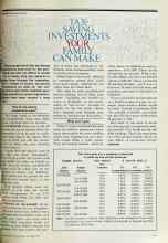 Better Homes & Gardens October 1977 Magazine Article: TAX-SAVING INVESTMENTS YOUR FAMILY CAN MAKE