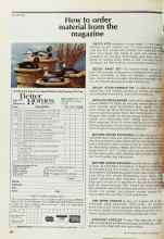 Better Homes & Gardens November 1977 Magazine Article: How to order material from the magazine