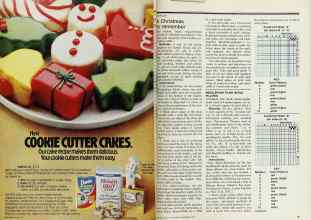 Better Homes & Gardens December 1977 Magazine Article: Page 160