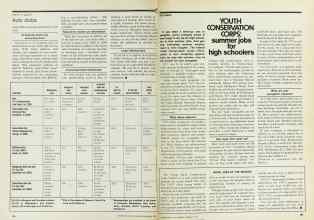 Better Homes & Gardens February 1978 Magazine Article: Page 106