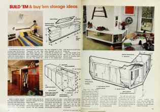 Better Homes & Gardens March 1978 Magazine Article: Page 60