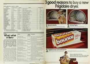 Better Homes & Gardens April 1978 Magazine Article: Page 236