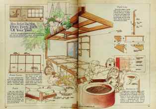 Better Homes & Gardens June 1978 Magazine Article: Page 118