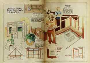 Better Homes & Gardens June 1978 Magazine Article: Page 126