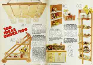 Better Homes & Gardens July 1978 Magazine Article: Page 82
