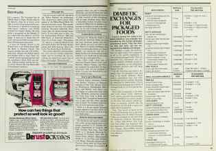 Better Homes & Gardens August 1978 Magazine Article: Page 190