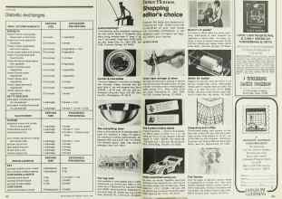 Better Homes & Gardens August 1978 Magazine Article: Better Homes Shopping editor's choice