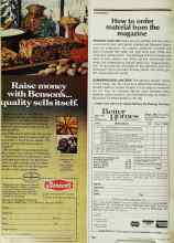 Better Homes & Gardens September 1978 Magazine Article: How to order material from the magazine