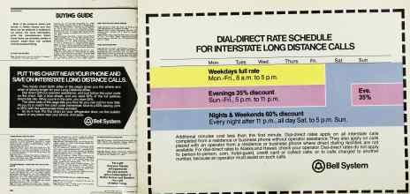 Better Homes & Gardens November 1978 Magazine Article: Page 264