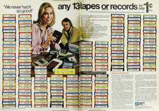 Better Homes & Gardens March 1979 Magazine Article: Page 200