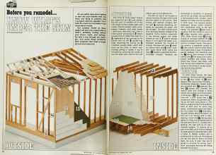Better Homes & Gardens May 1979 Magazine Article: Before you remodel... KNOW WHAT'S UNDER THE SKIN