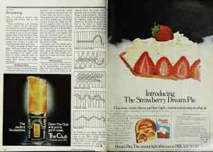 Better Homes & Gardens May 1979 Magazine Article: Page 96