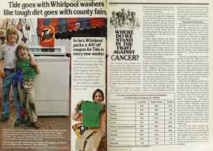 Better Homes & Gardens June 1979 Magazine Article: Page 20