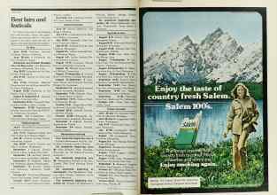 Better Homes & Gardens July 1979 Magazine Article: Page 156