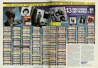 Better Homes & Gardens July 1979 Magazine Article: Page 166