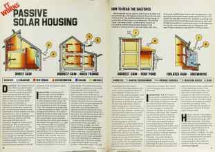 Better Homes & Gardens August 1979 Magazine Article: Page 38