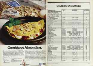 Better Homes & Gardens November 1979 Magazine Article: Page 232