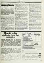 Better Homes & Gardens December 1979 Magazine Article: How to order material from the magazine