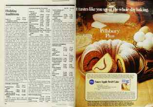 Better Homes & Gardens December 1979 Magazine Article: Page 154