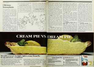 Better Homes & Gardens January 1980 Magazine Article: Page 54
