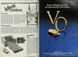 Better Homes & Gardens February 1980 Magazine Article: Page 62