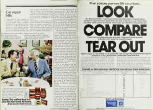 Better Homes & Gardens February 1980 Magazine Article: Page 80