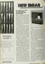 Better Homes & Gardens March 1980 Magazine Article: NEW IDEAS