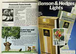 Better Homes & Gardens April 1980 Magazine Article: Page 170
