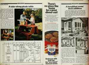 Better Homes & Gardens May 1980 Magazine Article: Page 59