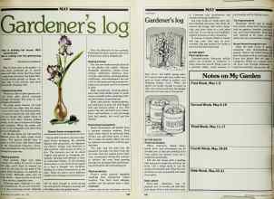Better Homes & Gardens May 1980 Magazine Article: Gardener's log