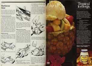 Better Homes & Gardens June 1980 Magazine Article: Page 122