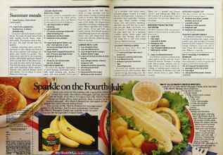 Better Homes & Gardens July 1980 Magazine Article: Page 122