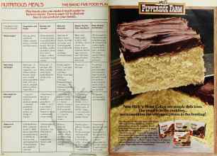 Better Homes & Gardens September 1980 Magazine Article: Page 118