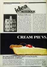 Better Homes & Gardens November 1980 Magazine Article: Hobbyist dollhouses