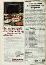 Better Homes & Gardens November 1980 Magazine Article: How to order material from the magazine