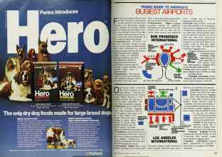 Better Homes & Gardens November 1980 Magazine Article: Page 206