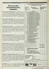 Better Homes & Gardens December 1980 Magazine Article: How to order material from the magazine